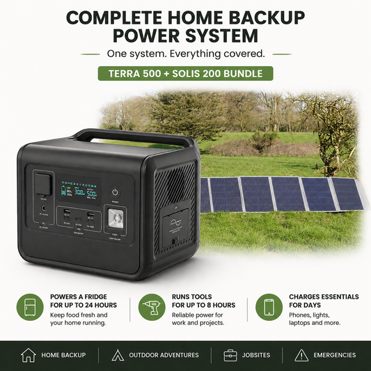 What Can a 500Wh Power Station Actually Run?