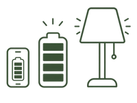 Use